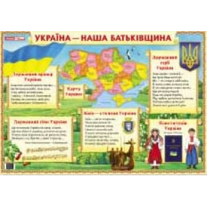 Україна- наша батьківщина