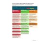 Підручник University Success Oral Communication Advanced Students Book+Lab ISBN 9780134652689 заказать онлайн оптом Украина