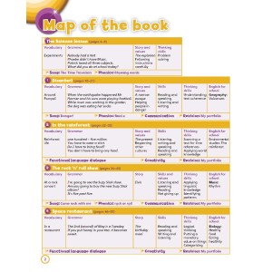 Підручник Super Minds 5 Students Book with DVD-ROM Puchta G ISBN 9780521223355