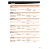 Підручник Cambridge English Empower A1 Starter Students Book Doff, A ISBN 9781107465947 замовити онлайн