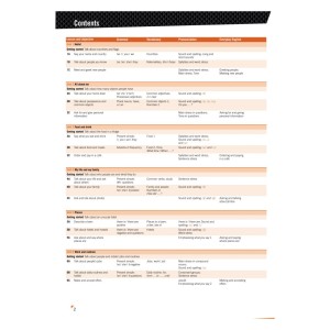 Підручник Cambridge English Empower A1 Starter Students Book Doff, A ISBN 9781107465947