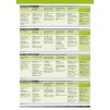 Підручник Business Partner B1+ Coursebook and MyEnglishLab Lansford, L ISBN 9781292248561 заказать онлайн оптом Украина
