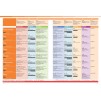 Підручник Focus 2nd ed 1 Student Book +MEL ISBN 9781292301846 заказать онлайн оптом Украина