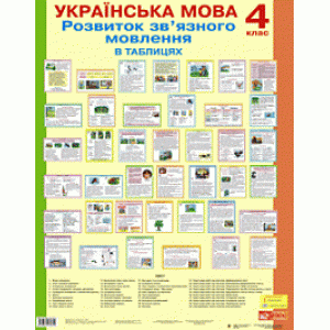 Українська мова Розвиток зв’язного мовлення в таблицях 4 клас Навчальний посібник