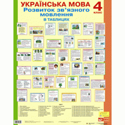 Українська мова Розвиток зв’язного мовлення в таблицях 4 клас Навчальний посібник замовити онлайн