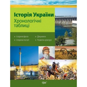 Таблицы и схемы История Украины Хронологические таблицы