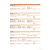 Підручник Cambridge English Empower A1 Starter Students Book Doff, A ISBN 9781107465947 замовити онлайн