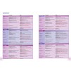 Підручник Choices Upper-Intermediate Students Book ISBN 9781408242056 замовити онлайн