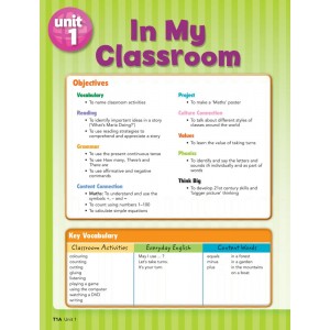 Книга для вчителя Big English Plus 2 Teachers Book ISBN 9781447989141