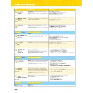 Підручник Big English Plus 6 Students Book with MEL ISBN 9781447999300