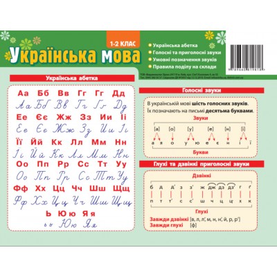 Картонка - підказка Абетка Укр. Мова 1- 2 класас 20*15 см заказать онлайн оптом Украина