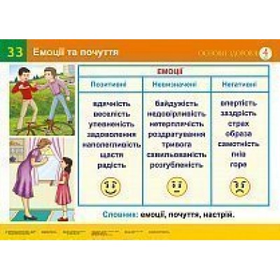 Емоції та почуття Характер і здоров’я (33-34) Навчальний посібник заказать онлайн оптом Украина
