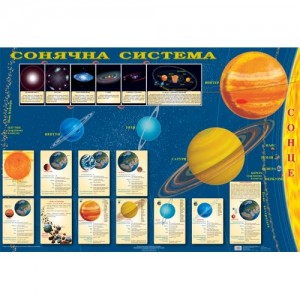 Сонячна система (на картоні на планках)