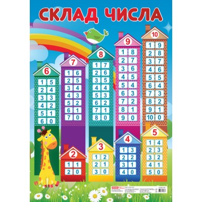0204 Плакат.Склад числа (будиночки) ; 20; плакати в кожний кабінет 13104115У; заказать онлайн оптом Украина