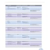 Підручник Navigate Elementary A2 Coursebook with DVD and Online Skills ISBN 9780194566360 замовити онлайн