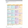Книга для вчителя Cambridge English Prepare! Second Edition 1 Teachers Book with Downloadable Resource Pack Emma Heyderman замовити онлайн