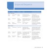 Підручник Grammar and Beyond Essentials 2 Randi Reppen ISBN 9781108697187 заказать онлайн оптом Украина