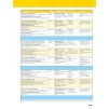 Підручник Big English Plus 6 Students Book with MEL ISBN 9781447999300 заказать онлайн оптом Украина
