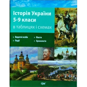 Історія України в таблицях і схемах 5-9 класи Дух Л.