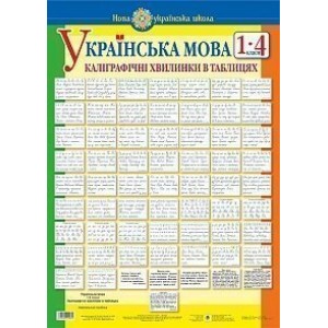 Українська мова 1-4 класи Каліграфічні хвилинки в таблицях (64 таблиці) НУШ
