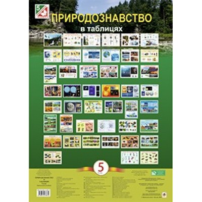 Комплект таблиць Природознавство 5 клас заказать онлайн оптом Украина