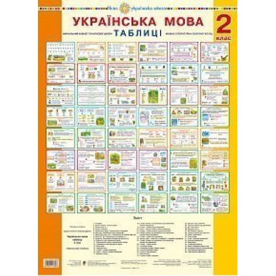 Українська мова 2 клас Таблиці НУШ заказать онлайн оптом Украина