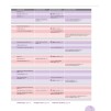 Підручник Navigate Advanced C1 Class book + DVD + Online Skills ISBN 9780194566889 замовити онлайн