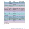 Підручник Objective Proficiency 2nd Edition Students Book with key with Class Audio with Downloadable Software ISBN 9781107633681 заказать онлайн оптом Украина