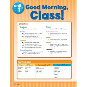 Книга для вчителя Big English Plus 1 Teachers Book ISBN 9781447989097