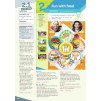 Книга для вчителя Go Getter 2 Teachers book + DVD ISBN 9781292210025 заказать онлайн оптом Украина