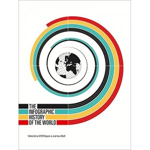 Книга The Infographic History of the World James Ball, Valentina DEfilippo ISBN 9780007506156
