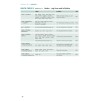 Підручник MyGrammarLab Elementary A1/A2 Students Book + key Холл, Д ISBN 9781408299135 заказать онлайн оптом Украина