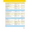 Підручник Big English Plus 6 Students Book ISBN 9781447994695 замовити онлайн