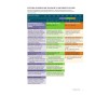 Підручник University Success Reading Advanced Students Book+Lab ISBN 9780134652702 замовити онлайн