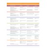 Підручник english in mind 3 Students Book with dvd ISBN 9780521159487 заказать онлайн оптом Украина