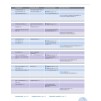 Підручник Navigate Elementary A2 Coursebook with DVD and Online Skills ISBN 9780194566360 замовити онлайн