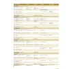 Підручник Cambridge English Empower C1 Advanced Students Book Doff, A ISBN 9781107469082 замовити онлайн