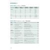Підручник MyGrammarLab Elementary A1/A2 Students Book + key Холл, Д ISBN 9781408299135 заказать онлайн оптом Украина