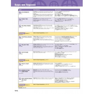 Підручник Big English Plus 5 Students Book with MEL ISBN 9781447999294