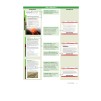 Підручник University Success Oral Communication Advanced Students Book+Lab ISBN 9780134652689 заказать онлайн оптом Украина