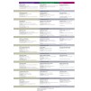 Підручник Insight Pre-Intermediate Students Book ISBN 9780194011075 замовити онлайн