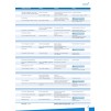 Підручник Cambridge English Empower B1 Pre-Intermediate Students Book Doff, A ISBN 9781107466517 замовити онлайн