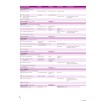 Підручник Cambridge English Empower B2 Upper-Intermediate Students Book Doff, A ISBN 9781107468726 замовити онлайн