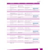 Підручник Cambridge English Empower B2 Upper-Intermediate Students Book Doff, A ISBN 9781107468726 замовити онлайн