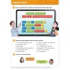 Книга для вчителя Big English Plus 3 Teachers Book ISBN 9781447989196 заказать онлайн оптом Украина