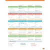 Книга English File 4th Edition Upper-Intermediate Students Book ISBN 9780194039697 замовити онлайн