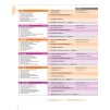 Підручник Navigate Upper-Intermediate B2 Class Book with DVD and Online Skills ISBN 9780194566759 заказать онлайн оптом Украина