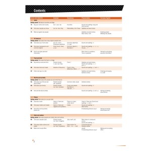 Підручник Cambridge English Empower A1 Starter Students Book with Online Assessment and Practice, and Online Робочий зошит