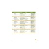 Підручник Face2face 2nd Edition Advanced Students Book with DVD-ROM Cunningham, G ISBN 9781107679344 заказать онлайн оптом Украина