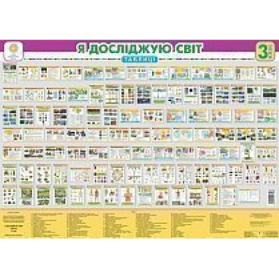 Я досліджую світ 3 клас Таблиці НУШ заказать онлайн оптом Украина